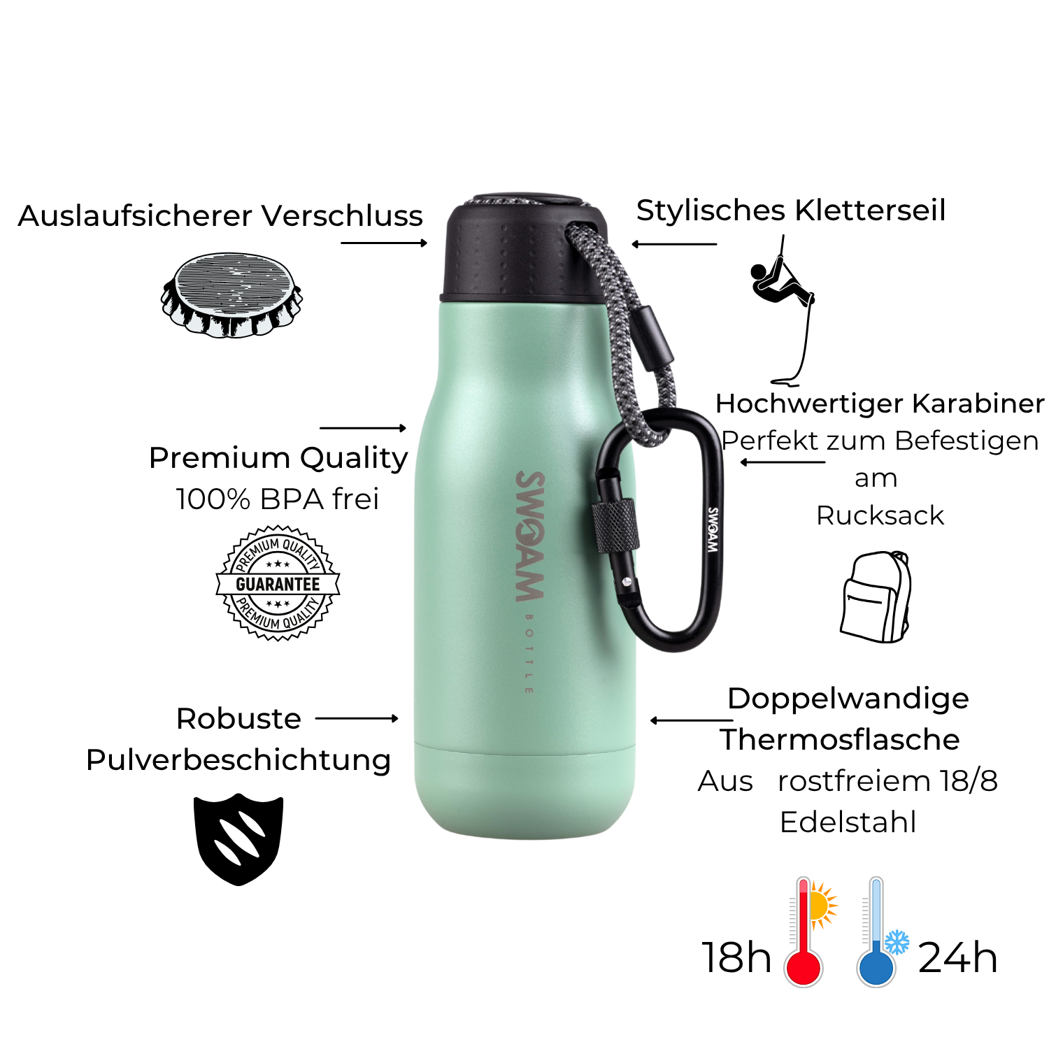 Edition 350ml - Mint Green