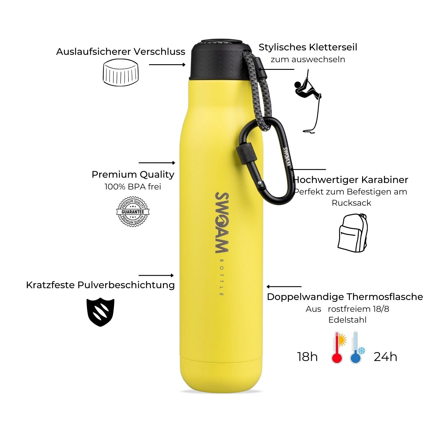 Edition 750ml - Lemon Drop