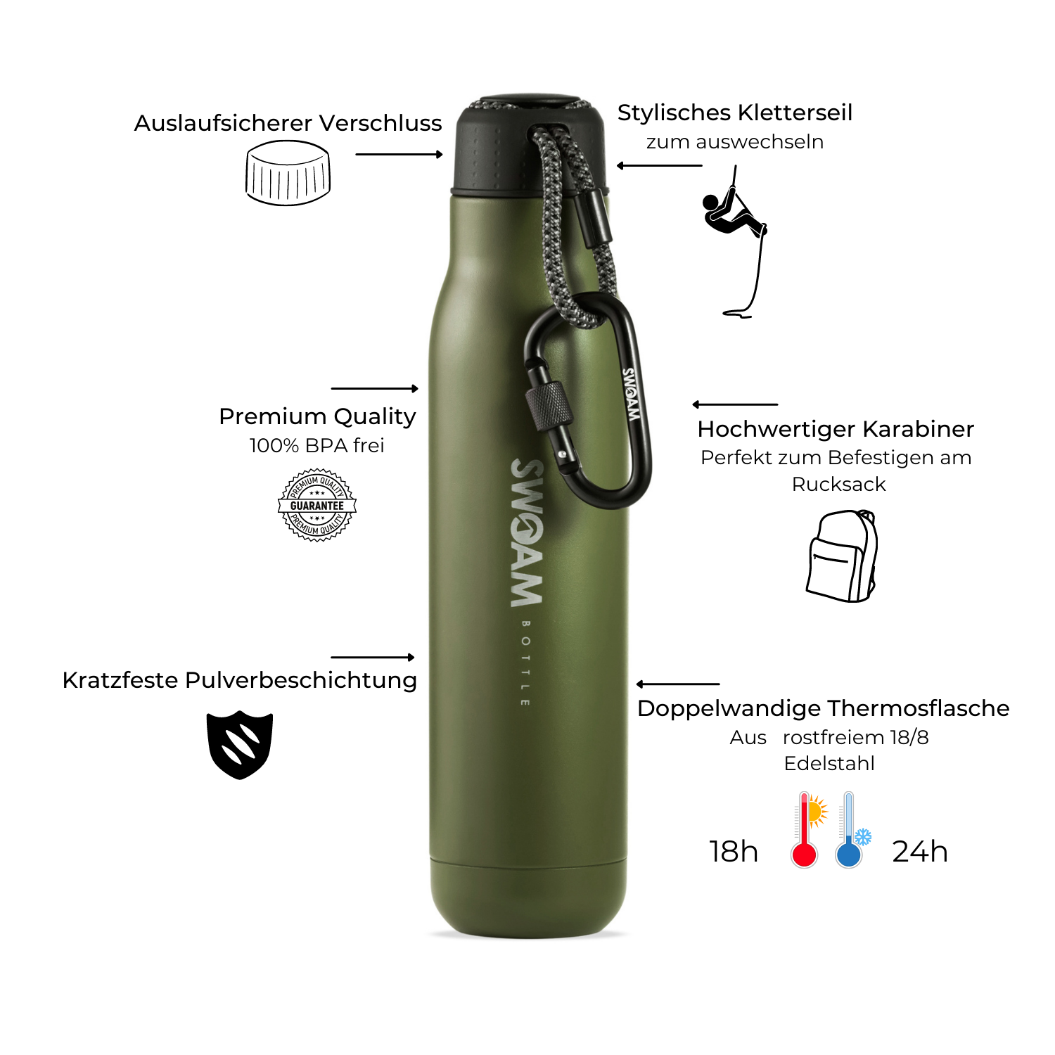 Edition 750ml - Forest Green