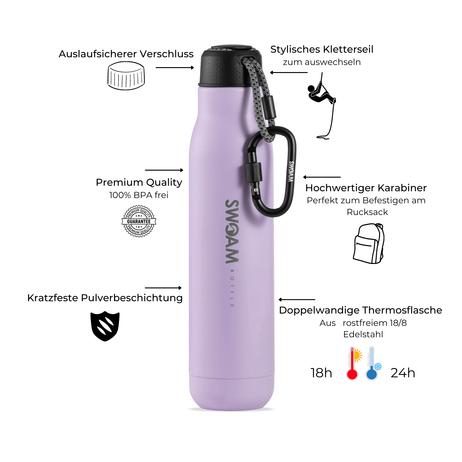 Edition 750ml - Lavender