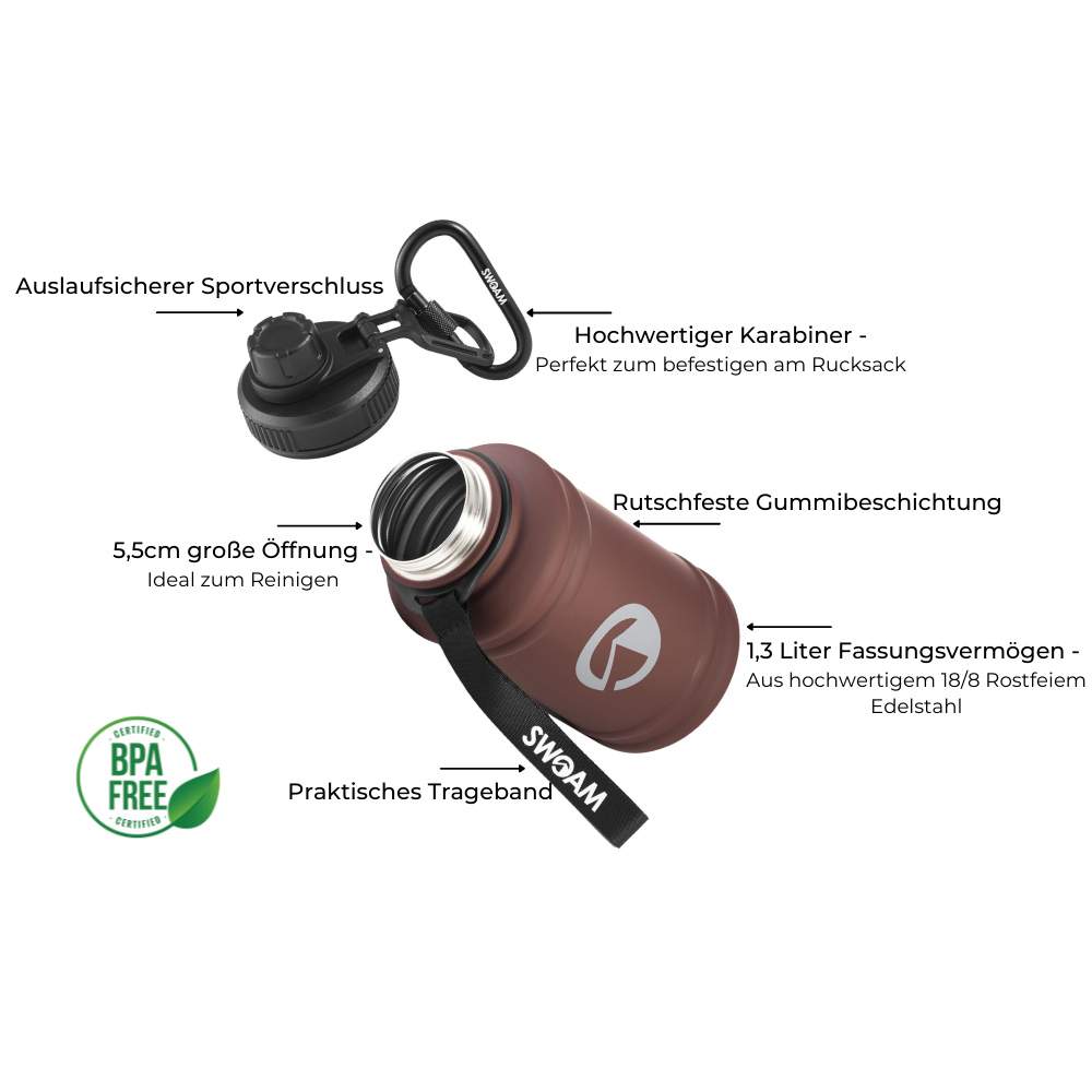 Greedy 1300ml - Olive Green