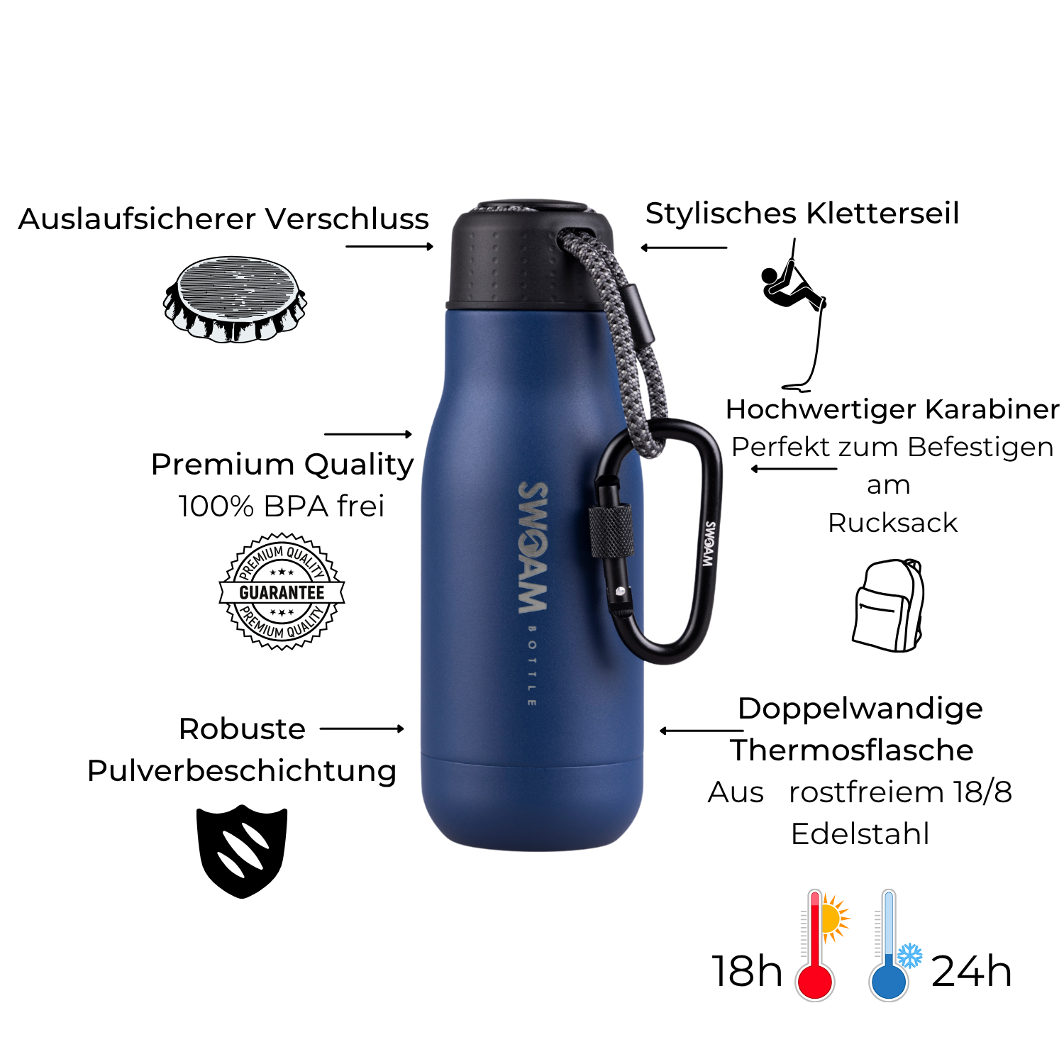Edition 350ml - Ocean Blue