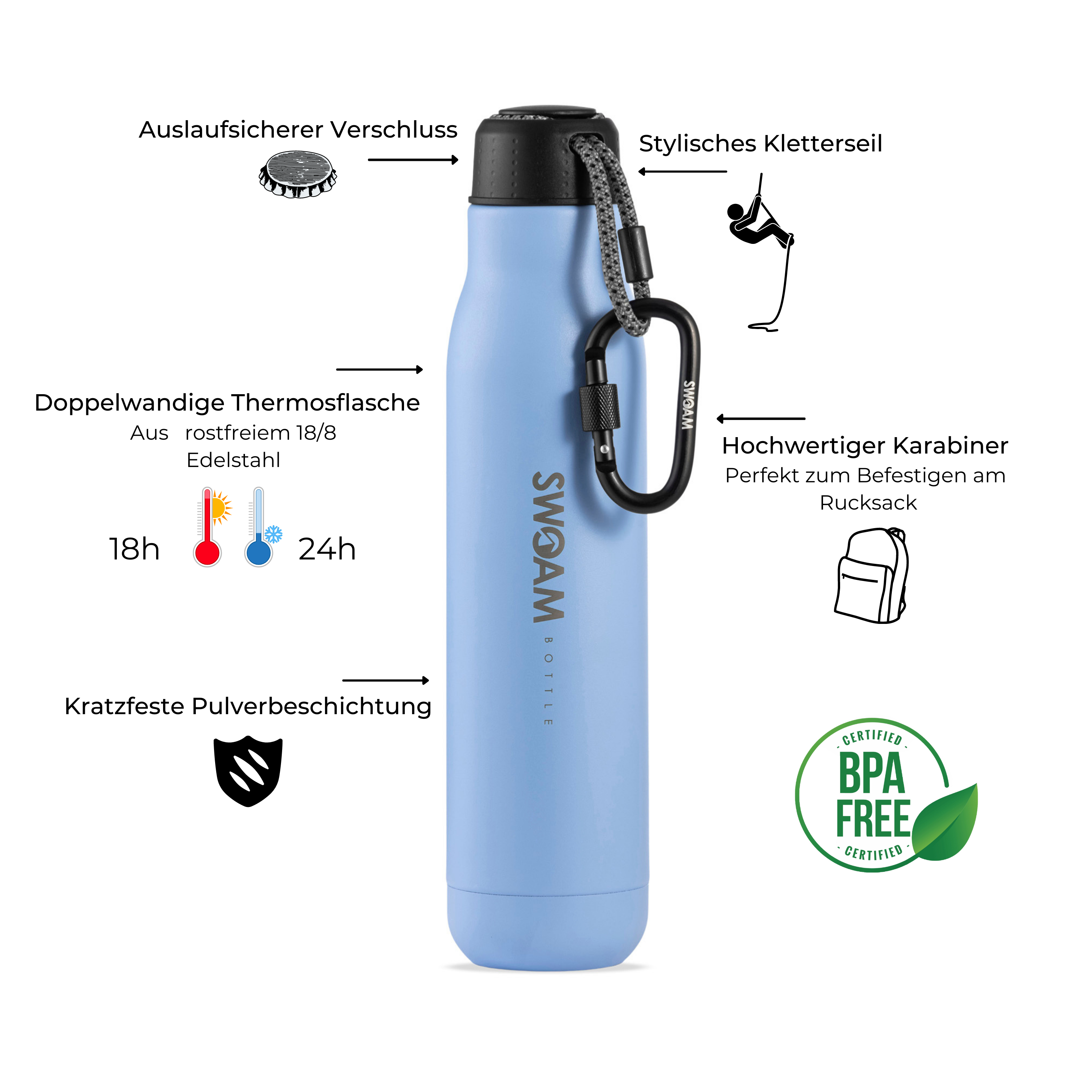 Create your Own Bottle - MIT PERSÖNLICHER GRAVUR