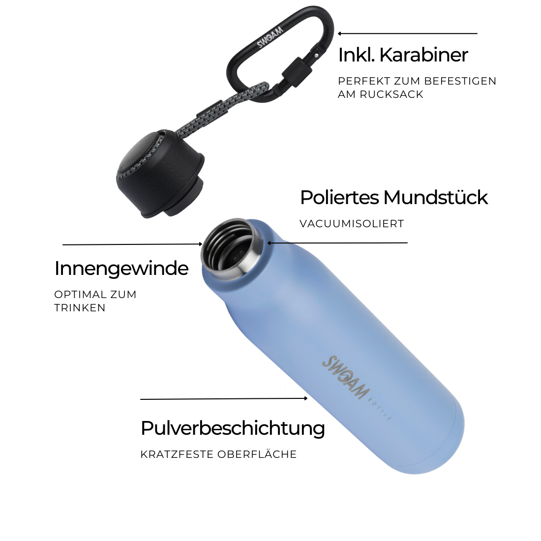 Create your Own Bottle - MIT PERSÖNLICHER GRAVUR